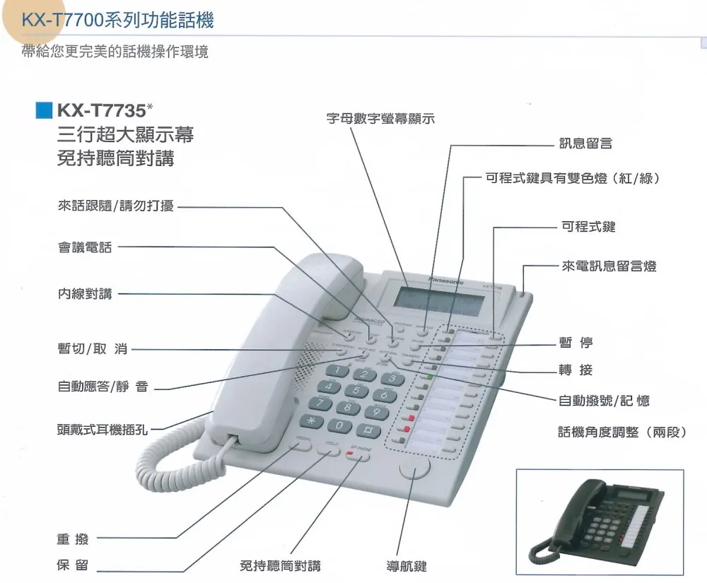 KX-TES308/KX-TES824 (融合式交換機)