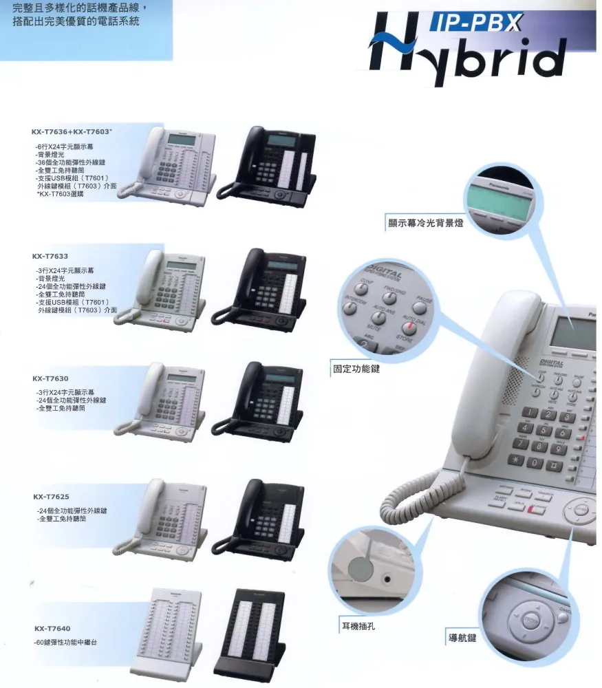 T76系列功能話機