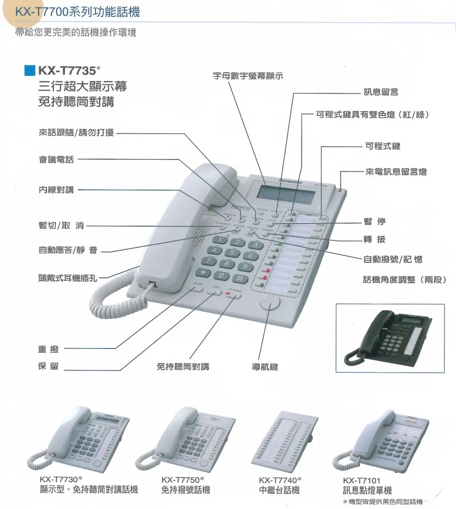 T77系列功能話機